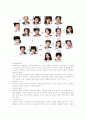 [한국언론사] 드라마에서 나타난 여성의 역할 변화를 통해 드라마가 시대상을 반영하는가에 대해 생각해본다. 9페이지
