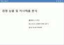 Sony – Nex 3 마케팅 전략 7페이지