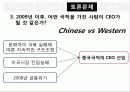 마케팅사례분석,서비스,브랜드마케팅,기업,글로벌,경영,시장,사례 12페이지