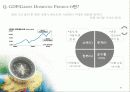 경기 변동 및 경제 성장 6페이지