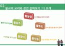 세계의 종교 - 불교 5페이지