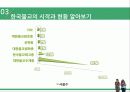 세계의 종교 - 불교 14페이지