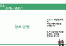 세계의 종교 - 불교 18페이지
