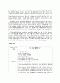 정치 교과서 내용 분석 4페이지