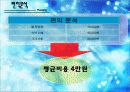 호반의 도시 춘천! - 춘천명수(姳水)축제 23페이지