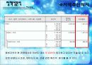 호반의 도시 춘천! - 춘천명수(姳水)축제 28페이지