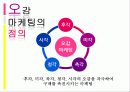 오감 마케팅 3페이지
