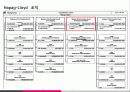 [화물운송론] 독일과 Hapag-Lloyd 13페이지