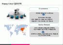 [화물운송론] 독일과 Hapag-Lloyd 22페이지