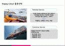 [화물운송론] 독일과 Hapag-Lloyd 23페이지