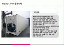 [화물운송론] 독일과 Hapag-Lloyd 25페이지