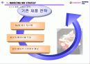 아이스 베리의 마케팅 전략 (Iceberry Marketing Plan) 25페이지