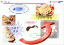 아이스 베리의 마케팅 전략 (Iceberry Marketing Plan) 35페이지