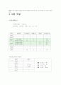 식사요법 및 실습 - 당뇨 뷔폐식 4페이지