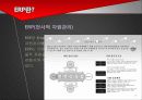 ERP - 기업명 : ㈜AR 3페이지