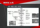 ERP - 기업명 : ㈜AR 11페이지
