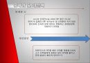 ERP - 기업명 : ㈜AR 23페이지