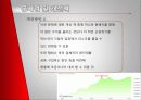 ERP - 기업명 : ㈜AR 29페이지
