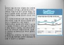 디지털 디바이드 - 결핍,불평 그리고 갈등 18페이지