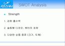 위스퍼(whisper) 마케팅 전략 10페이지