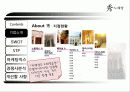 수노래방경영,마케팅,브랜드,브랜드마케팅,기업,서비스마케팅,글로벌,경영,시장,사례 4페이지