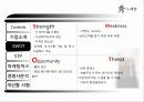 수노래방경영,마케팅,브랜드,브랜드마케팅,기업,서비스마케팅,글로벌,경영,시장,사례 6페이지
