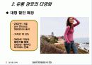 리바이스,마케팅,브랜드,브랜드마케팅,기업,서비스마케팅,글로벌,경영,시장,사례,swot,stp,4p 4페이지