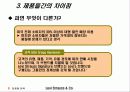 리바이스,마케팅,브랜드,브랜드마케팅,기업,서비스마케팅,글로벌,경영,시장,사례,swot,stp,4p 7페이지