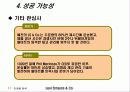 리바이스,마케팅,브랜드,브랜드마케팅,기업,서비스마케팅,글로벌,경영,시장,사례,swot,stp,4p 12페이지