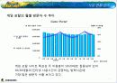 넥센,게임시장,,마케팅,브랜드,브랜드마케팅,기업,서비스마케팅,글로벌,경영,시장 7페이지