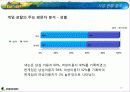 넥센,게임시장,,마케팅,브랜드,브랜드마케팅,기업,서비스마케팅,글로벌,경영,시장 10페이지