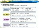 넥센,게임시장,,마케팅,브랜드,브랜드마케팅,기업,서비스마케팅,글로벌,경영,시장 13페이지