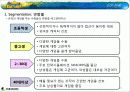 넥센,게임시장,,마케팅,브랜드,브랜드마케팅,기업,서비스마케팅,글로벌,경영,시장 15페이지