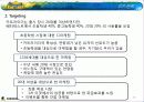 넥센,게임시장,,마케팅,브랜드,브랜드마케팅,기업,서비스마케팅,글로벌,경영,시장 16페이지