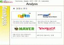 블러그마케팅,미니홈피,네이버,다음,마케팅,브랜드,브랜드마케팅,기업,서비스마케팅,글로벌,경영,시장,사례 9페이지