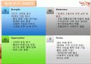 사회사업,사회적기업,마케팅,브랜드,브랜드마케팅,기업,서비스마케팅,글로벌,경영,시장,사례 6페이지