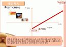 사회사업,사회적기업,마케팅,브랜드,브랜드마케팅,기업,서비스마케팅,글로벌,경영,시장,사례 10페이지