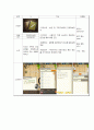 스마트폰,어플리케팅션,어플,마케팅,브랜드,브랜드마케팅,기업,서비스마케팅,글로벌,경영,시장,사례 13페이지