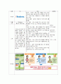 스마트폰,어플리케팅션,어플,마케팅,브랜드,브랜드마케팅,기업,서비스마케팅,글로벌,경영,시장,사례 21페이지