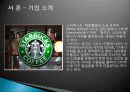 스타벅스,해외진출,마케팅,브랜드,브랜드마케팅,기업,서비스마케팅,글로벌,경영,시장,사례,swot,stp,4p 3페이지