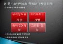 스타벅스,해외진출,마케팅,브랜드,브랜드마케팅,기업,서비스마케팅,글로벌,경영,시장,사례,swot,stp,4p 9페이지