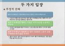 엠부시마케팅,마케팅,브랜드,브랜드마케팅,기업,서비스마케팅,글로벌,경영,시장,사례 12페이지