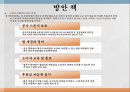엠부시마케팅,마케팅,브랜드,브랜드마케팅,기업,서비스마케팅,글로벌,경영,시장,사례 13페이지