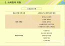 유통관리,소매상,마케팅,브랜드,브랜드마케팅,기업,서비스마케팅,글로벌,경영,시장,사례 3페이지