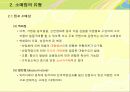 유통관리,소매상,마케팅,브랜드,브랜드마케팅,기업,서비스마케팅,글로벌,경영,시장,사례 6페이지