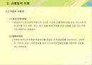 유통관리,소매상,마케팅,브랜드,브랜드마케팅,기업,서비스마케팅,글로벌,경영,시장,사례 10페이지