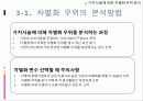 차별화전략,차별화사례,마케팅,브랜드,브랜드마케팅,기업,서비스마케팅,글로벌,경영,시장,사례 11페이지