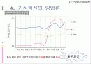 차별화전략,차별화사례,마케팅,브랜드,브랜드마케팅,기업,서비스마케팅,글로벌,경영,시장,사례 16페이지