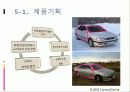차별화전략,차별화사례,마케팅,브랜드,브랜드마케팅,기업,서비스마케팅,글로벌,경영,시장,사례 19페이지