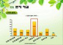 온천마케팅,온천마케팅전략,온천산업,브랜드마케팅,유성온천 8페이지
